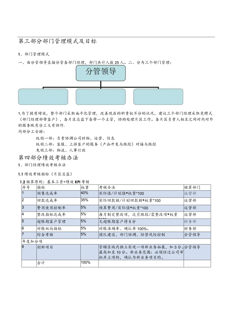 2024年度经营计划及绩效考核办法.docx_第3页