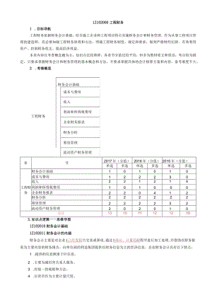 一建经济—建设工程估价复习要点.docx