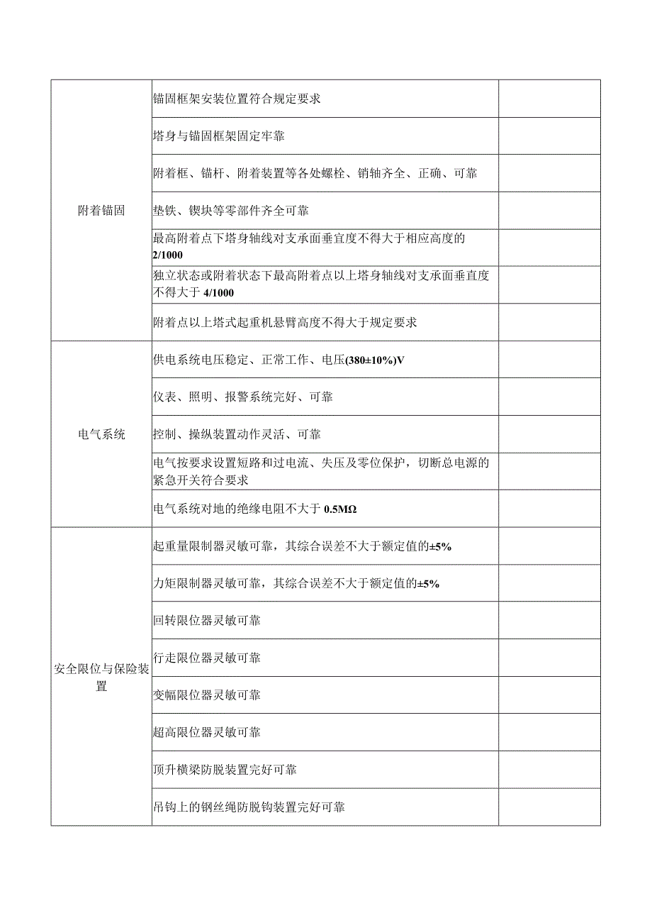 SA-C5-6塔式起重机安装验收表.docx_第2页