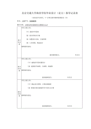 B2指导记录表（天选打工人）.docx