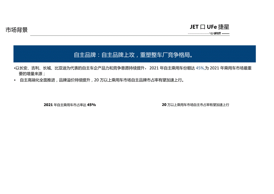 2022汽车品牌新车上市前预热事件传播方案-88正式版.docx_第3页