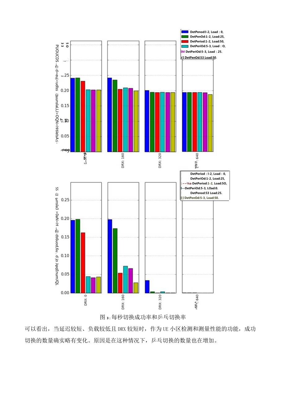 847-5G 高速移动性.docx_第3页