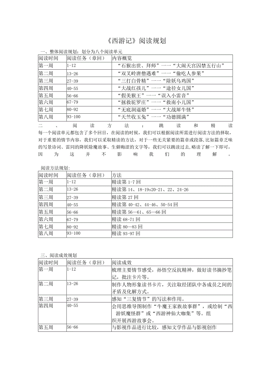 《西游记》名著阅读手册.docx_第1页