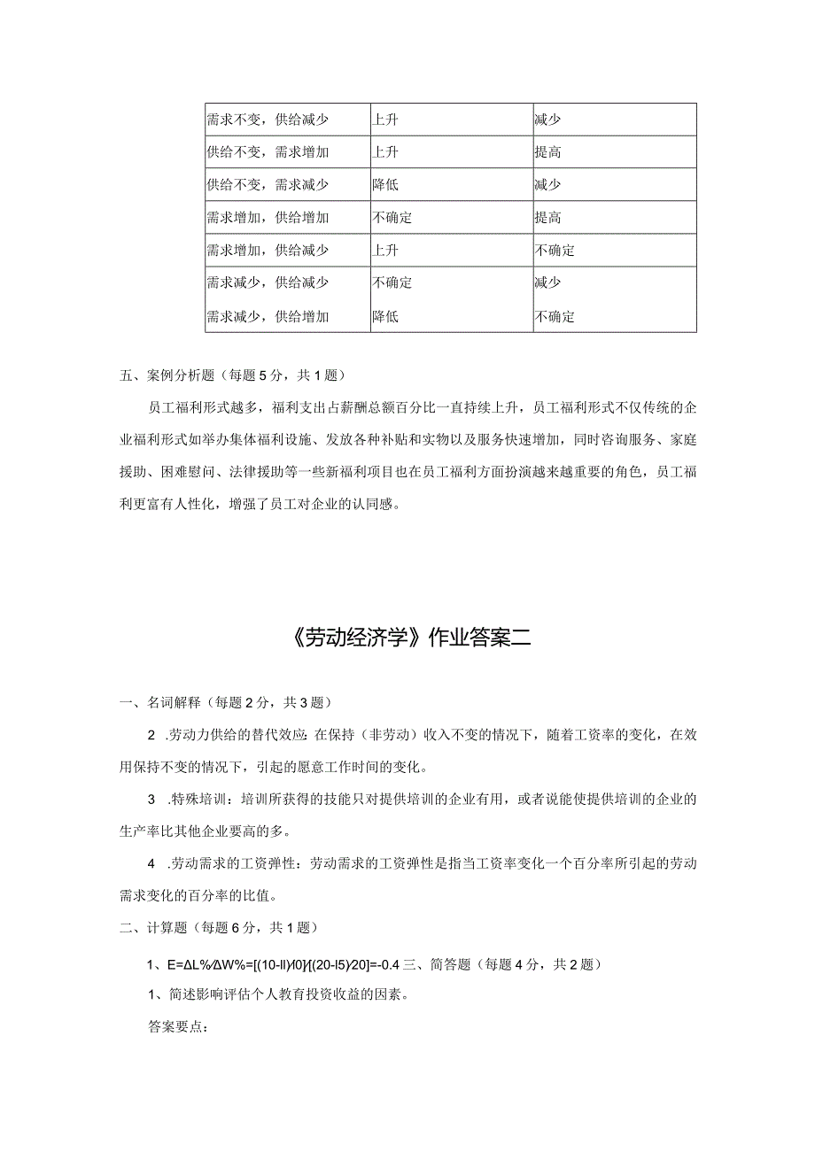 《精品》北师大网络教育劳动经济学在线作业答案一、二、三.docx_第2页