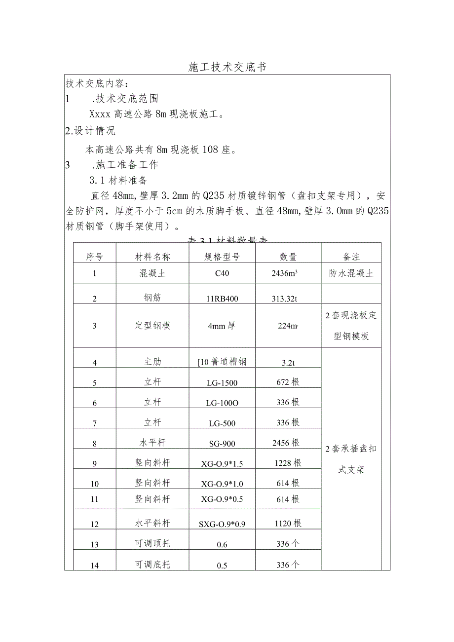 8m现浇板施工技术交底.docx_第1页