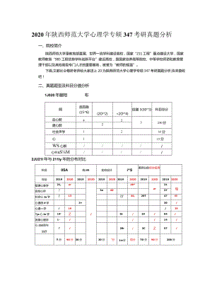 2020年陕西师范大学心理学专硕347考研真题分析.docx