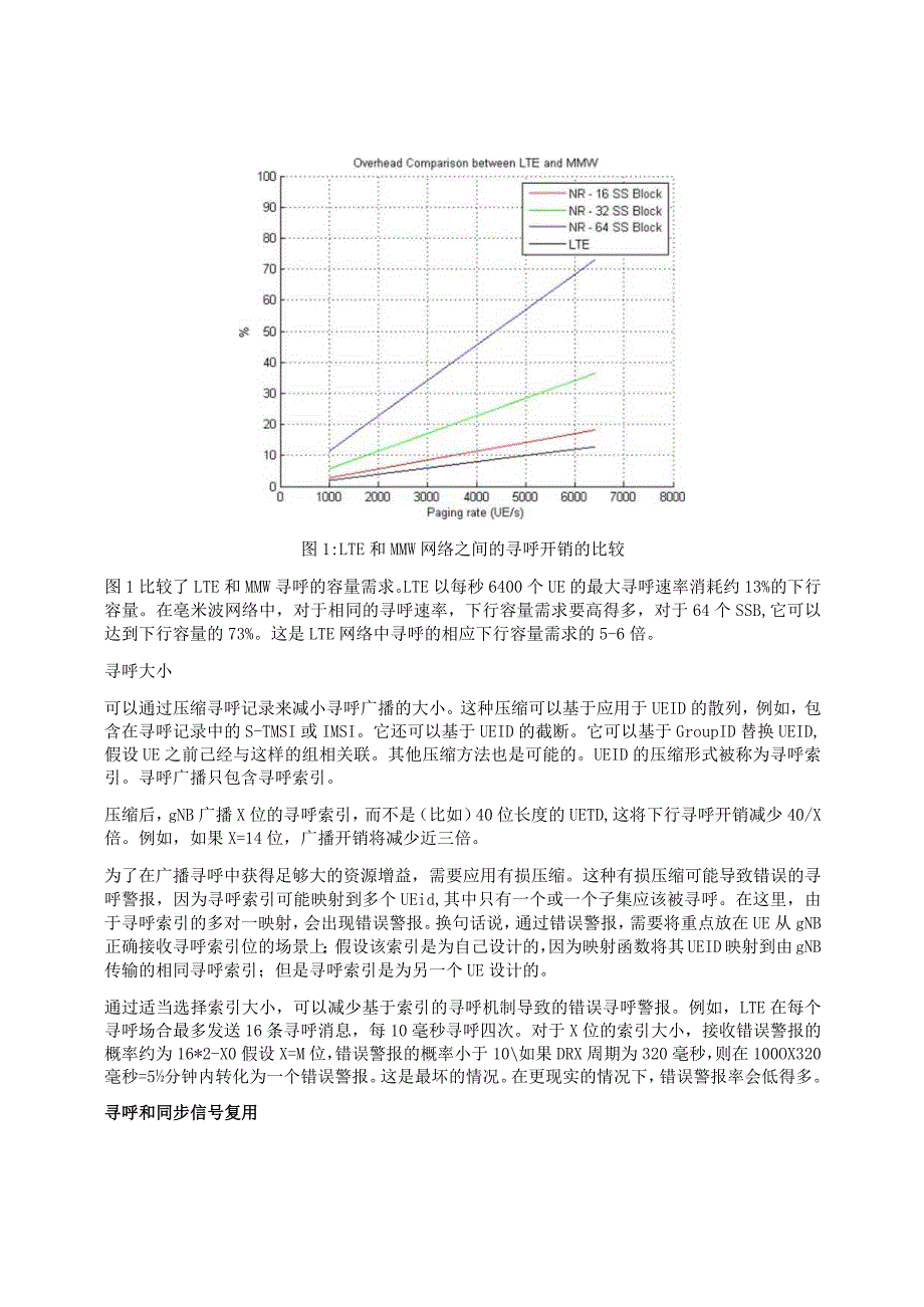 911-5G寻呼设计.docx_第2页