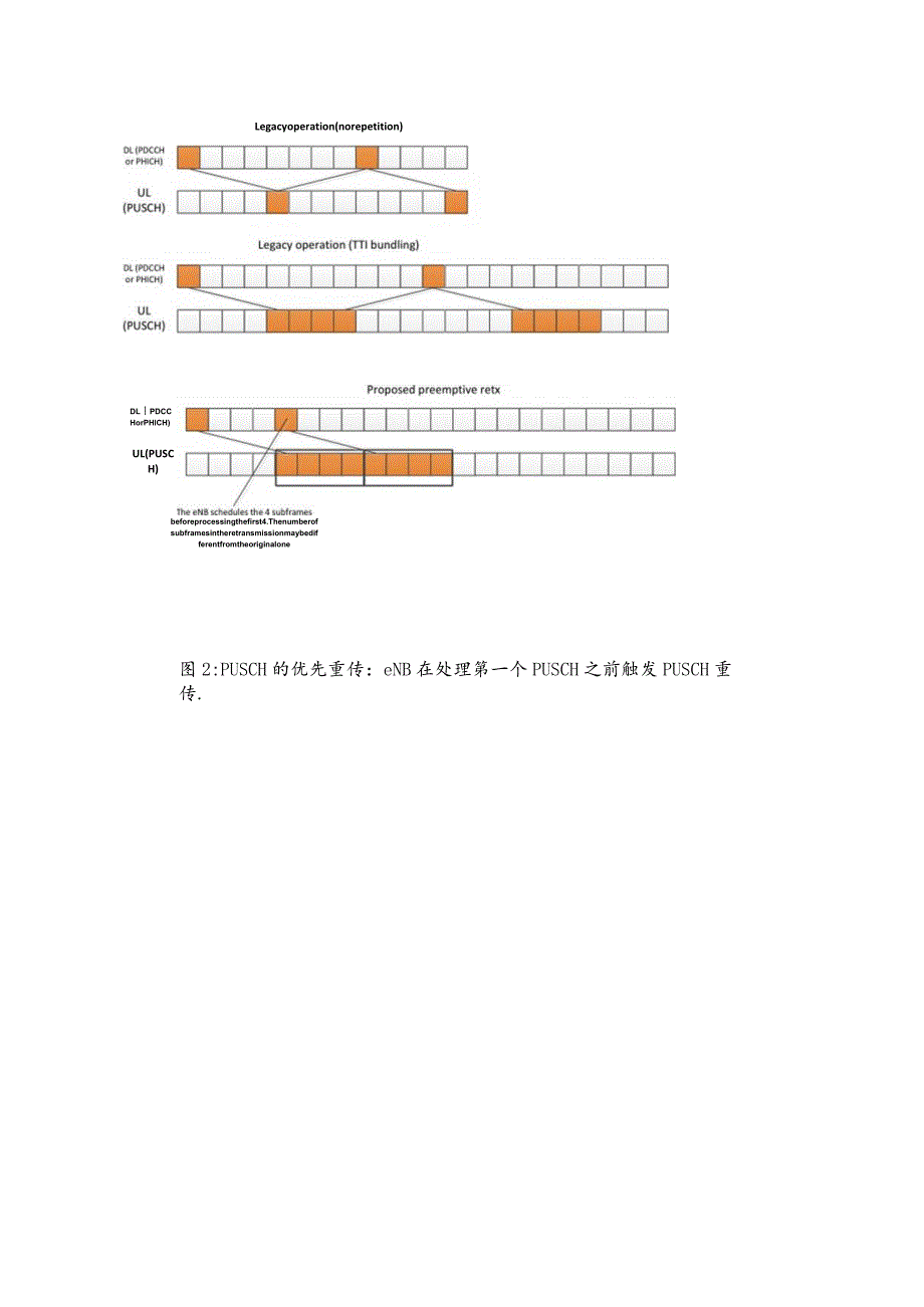 850-VoLTE覆盖增强技术.docx_第3页