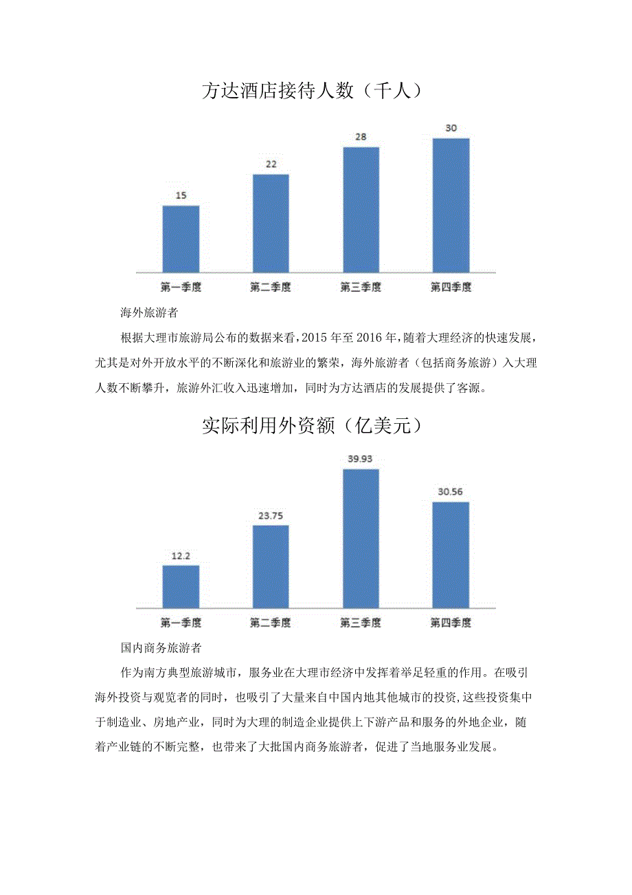 【《关于服务行业经济发展的调研报告--以S酒店为例》2600字（论文）】.docx_第3页