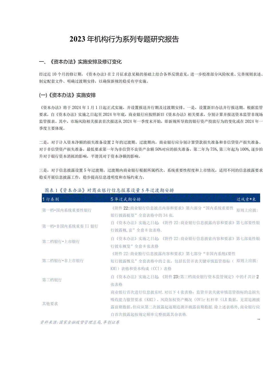 2023年机构行为系列专题研究报告.docx_第1页