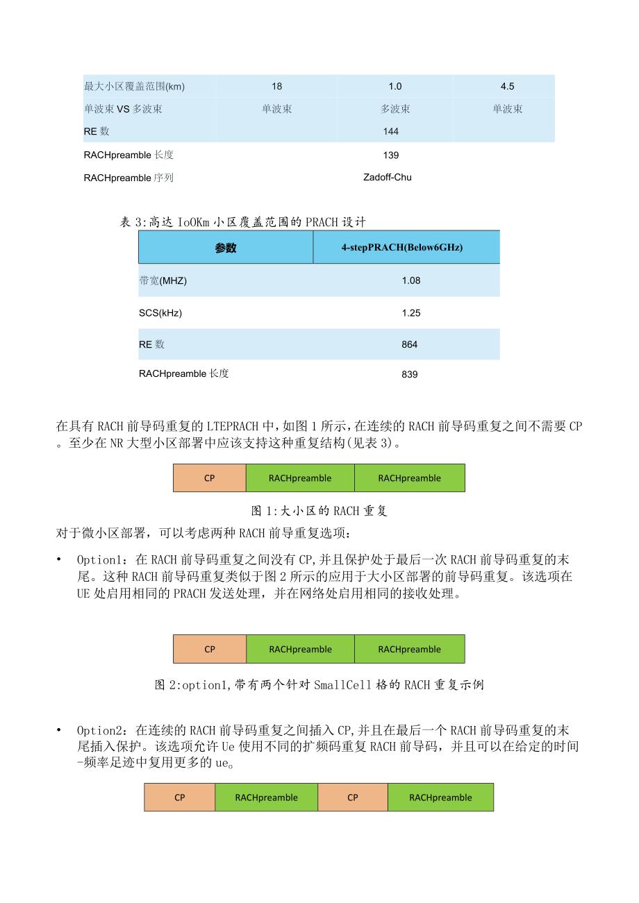 915-PRACH 设计.docx_第2页