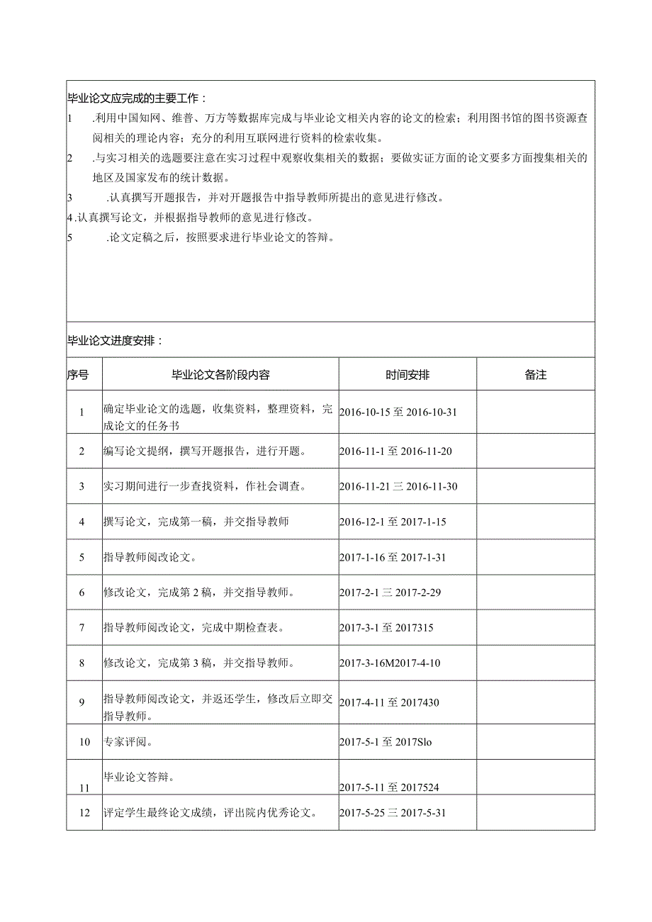 【《农村小微企业融资难的成因及对策探究（任务书及开题报告及论文）》15000字】.docx_第2页