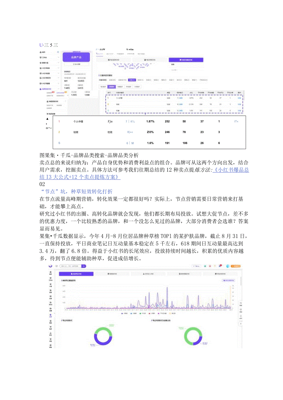 2022小红书品牌投放避坑手册.docx_第2页