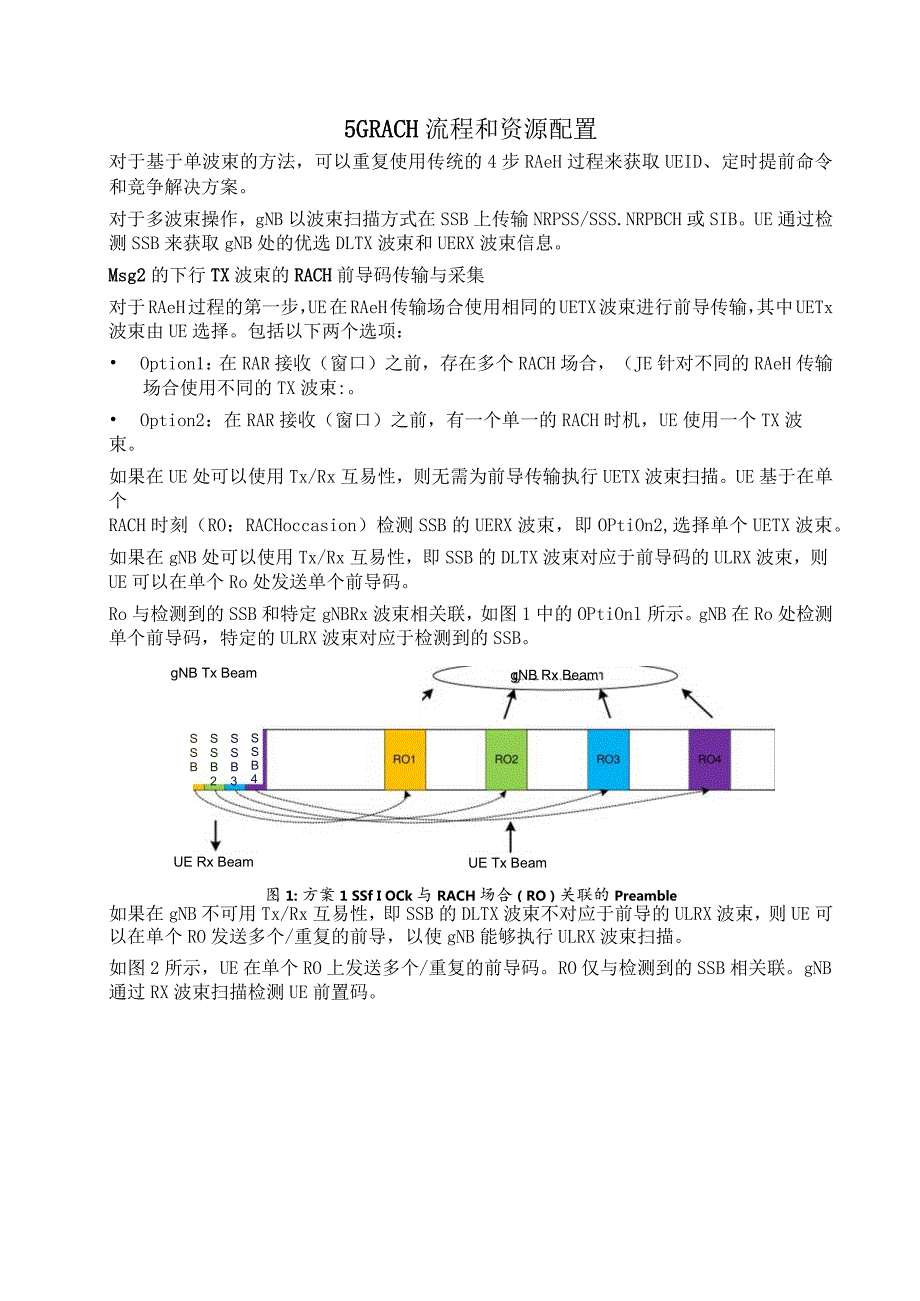 865-5G RACH 流程和资源配置.docx_第1页