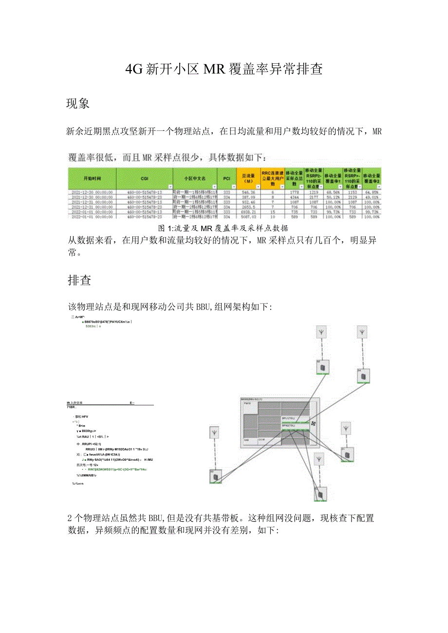 4G新开小区MR覆盖率异常排查.docx_第2页