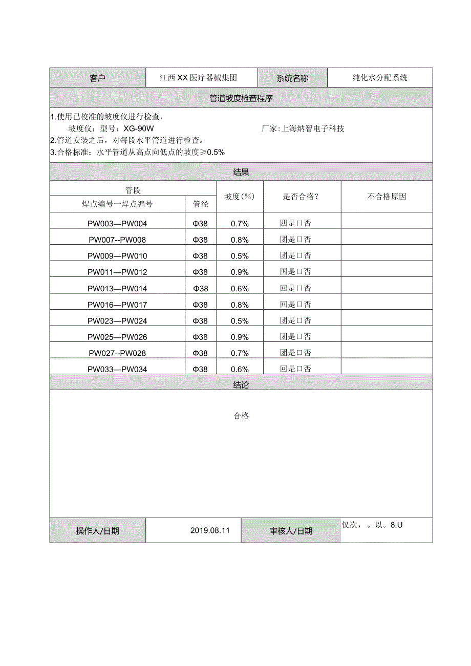 PW管道 坡度测试报告.docx_第1页