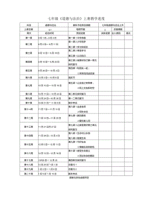 七年级道德与法治上册教学进度表.docx