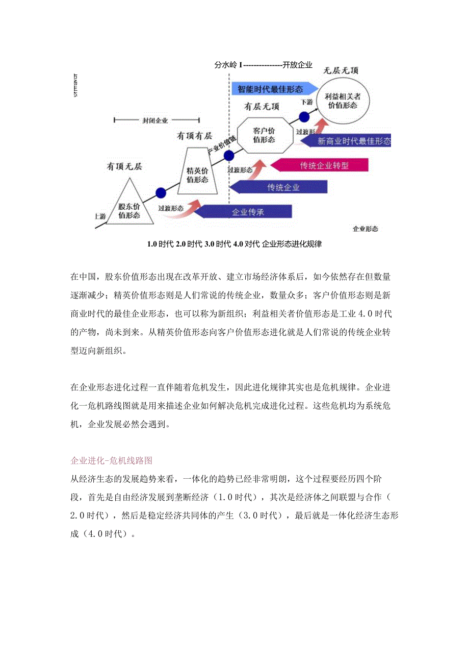 中国企业面临的不是创新危机而是流程危机（杨少杰）.docx_第2页