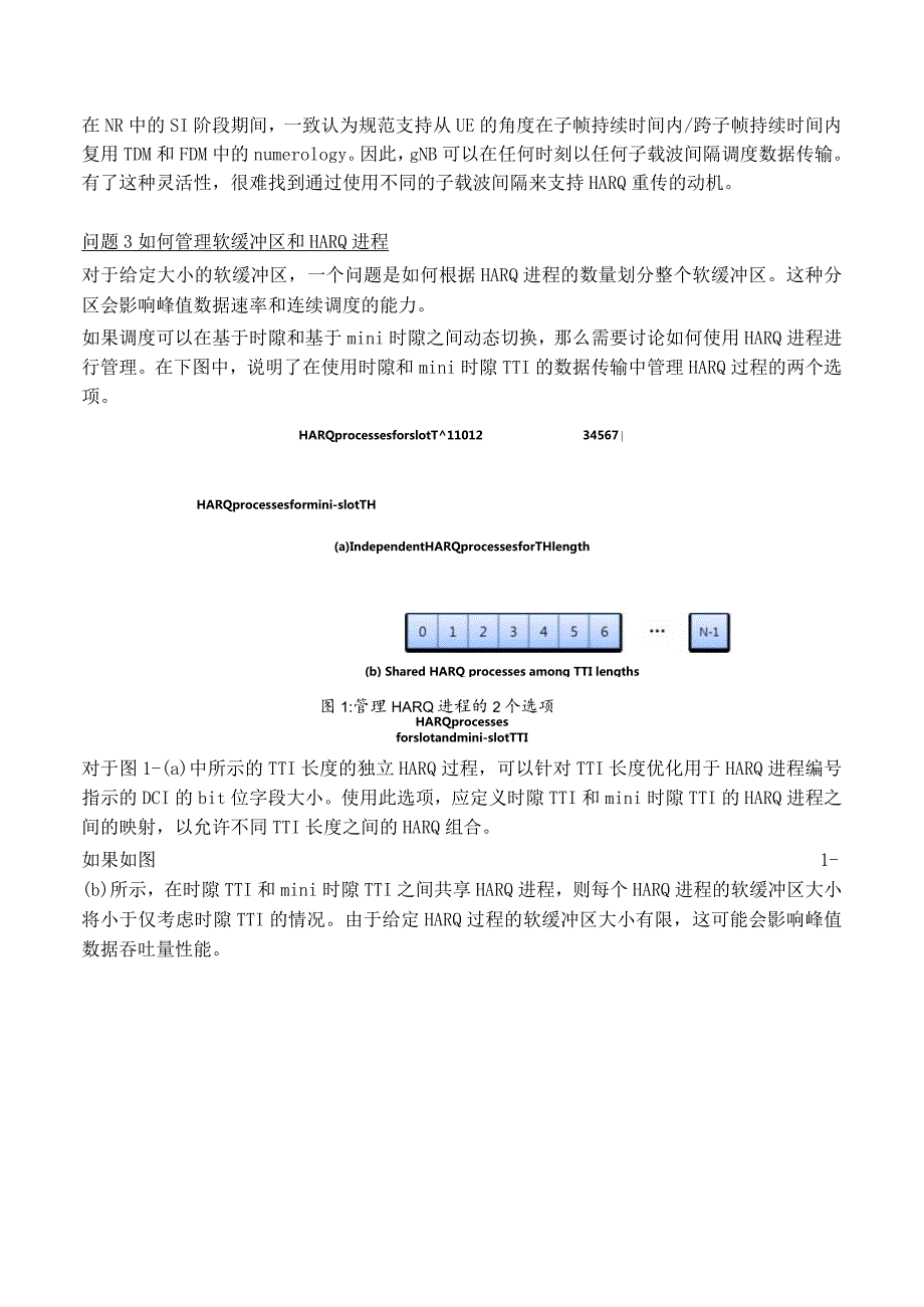 920-NR HARQ流程管理.docx_第2页