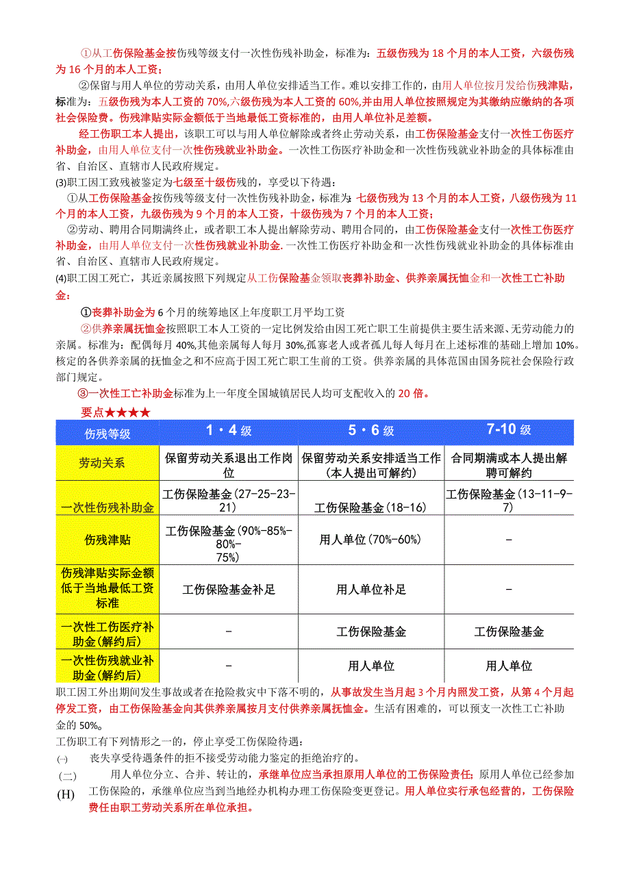 2023年注册安全师精讲高端班中级管理 -第一章安全生产管理-课堂精华笔记.docx_第3页