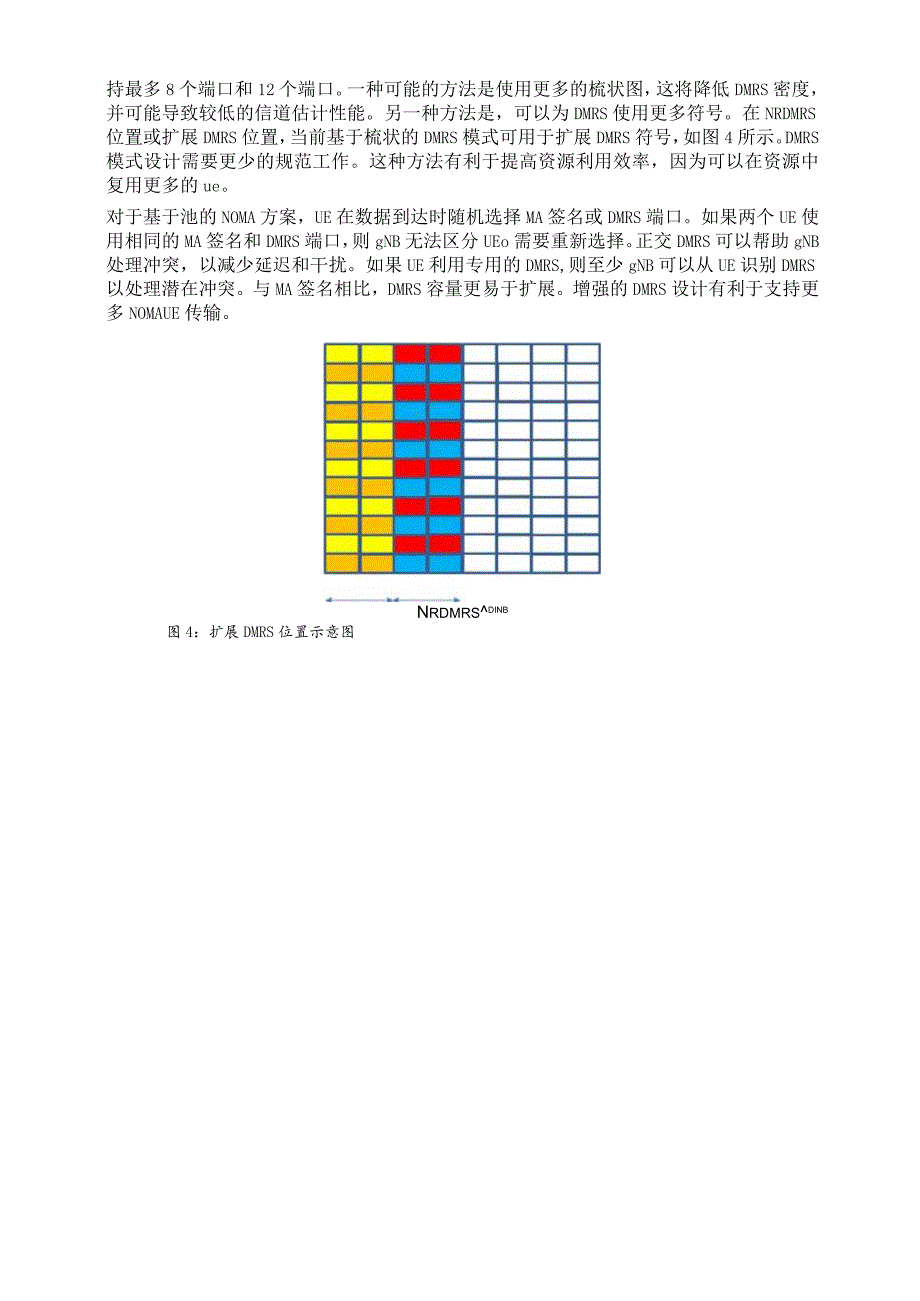 972-5G 终端NOMA发射机.docx_第3页