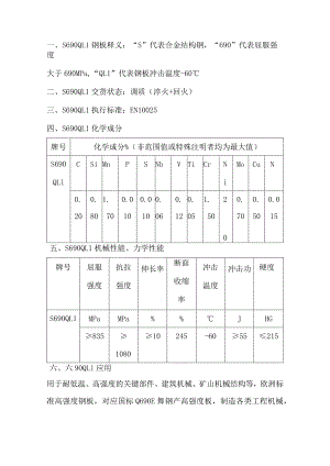 S690QL1钢板机械性能S690QL1力学性能.docx