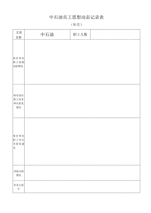 中石油员工思想动态记录表.docx