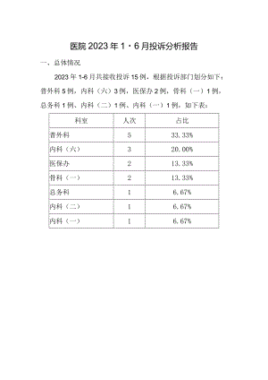 2023年1-6月医院投诉分析报告.docx