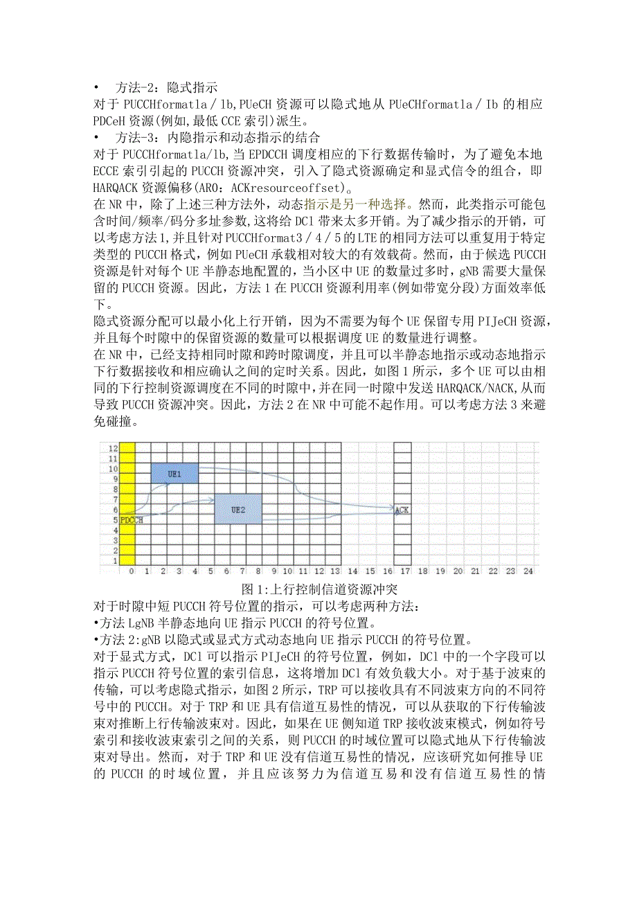 842-5G 上行控制信道资源指示.docx_第2页