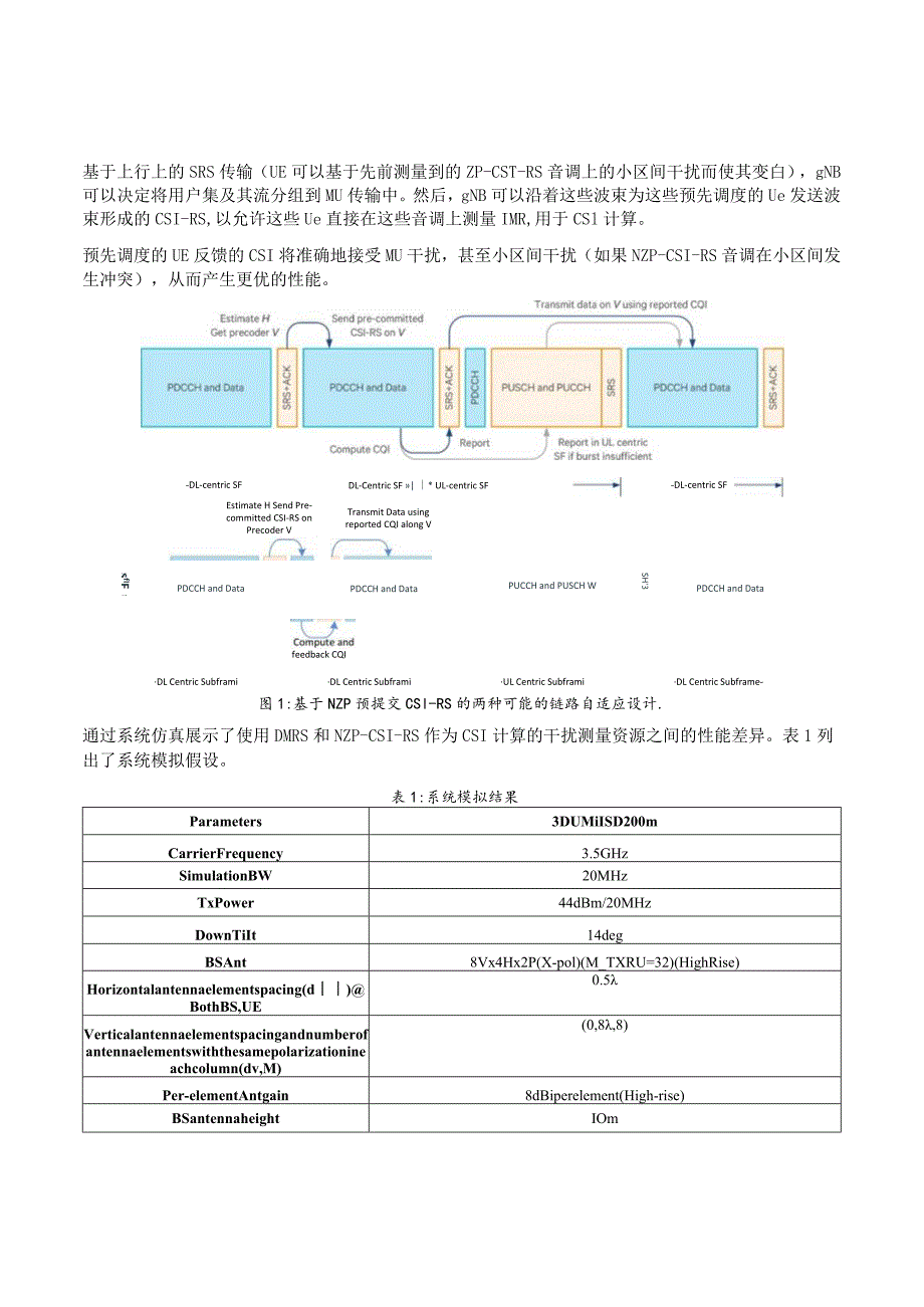 945-5G干扰测量使用什么参考信号.docx_第2页