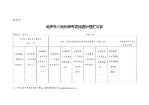 3.电梯鼓式制动器专项排查治理汇总表.docx