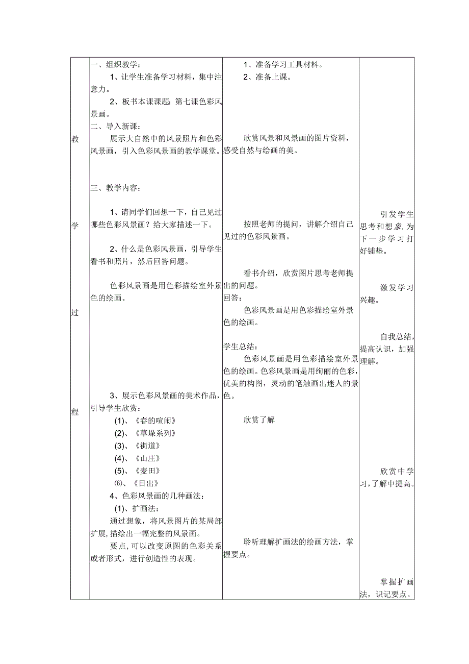 _第8课【色彩风景画教案】2022—2023学年人美版初中美术八年级下册.docx_第2页