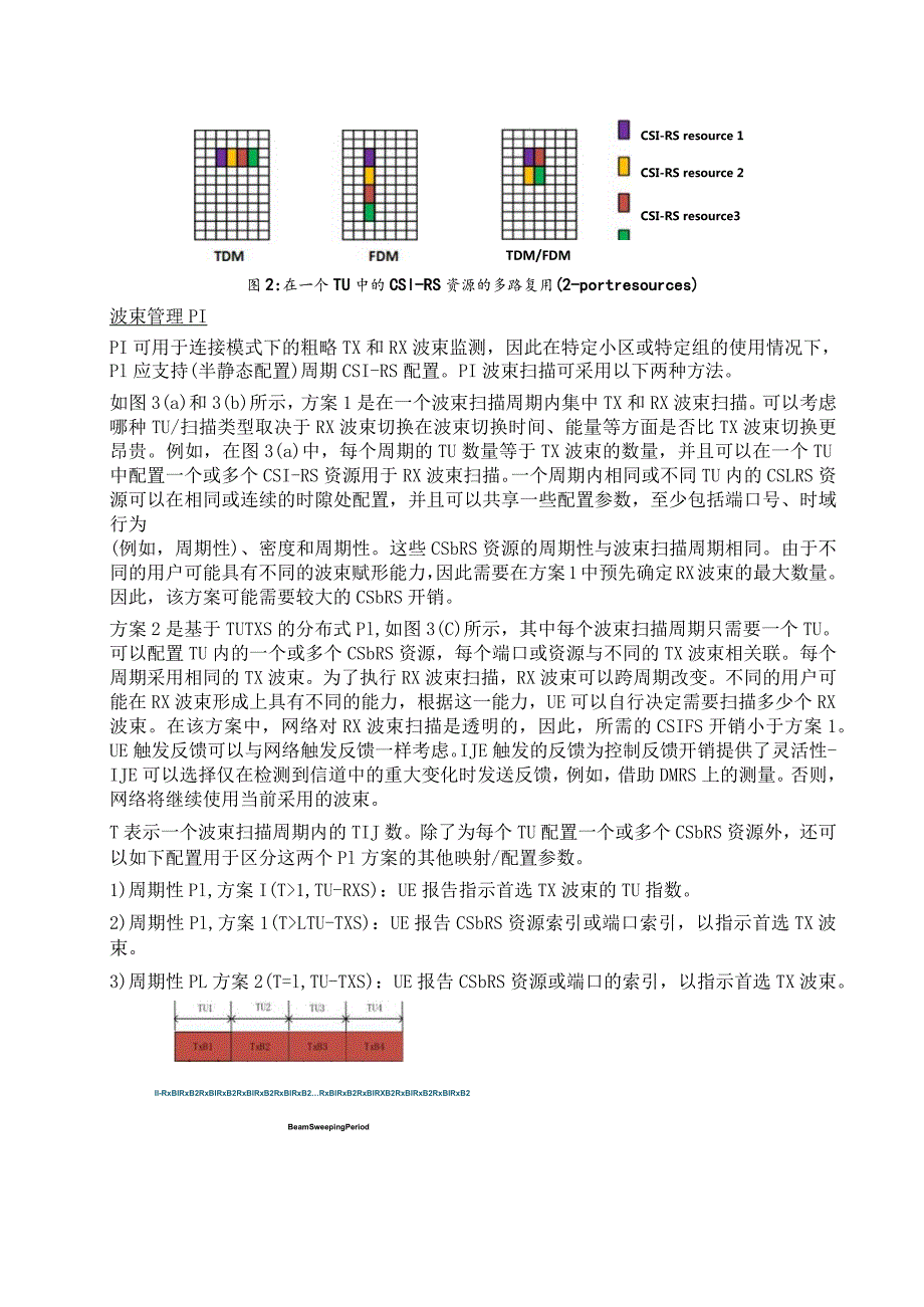 942-波束管理中CSI-RS 设计因素.docx_第2页