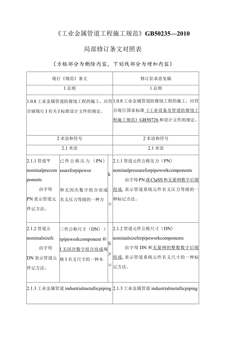 《工业金属管道工程施工规范（局部修订条文征求意见稿）》.docx_第3页