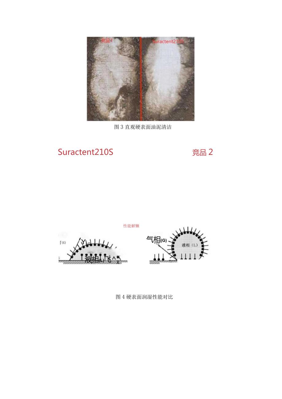 一种新型高性能特种表面活性剂.docx_第3页