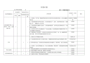 202X年各部门应急计划.docx