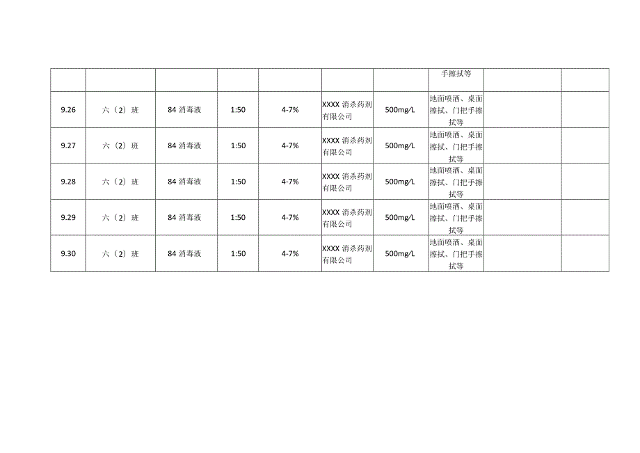 XX小学消毒记录表9月.docx_第3页