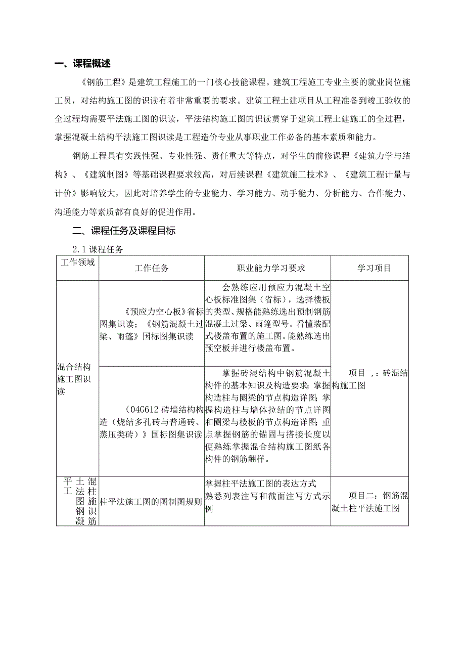 《钢筋工程》课程标准.docx_第2页