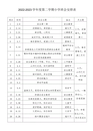 2022-2023学年度第二学期中小学校班会安排表.docx