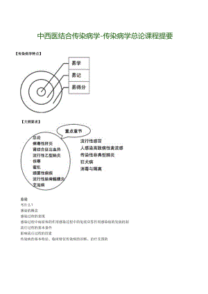 中西医结合传染病学-传染病学总论课程提要.docx