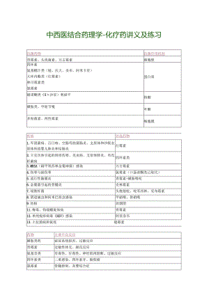 中西医结合药理学-化疗药讲义及练习.docx