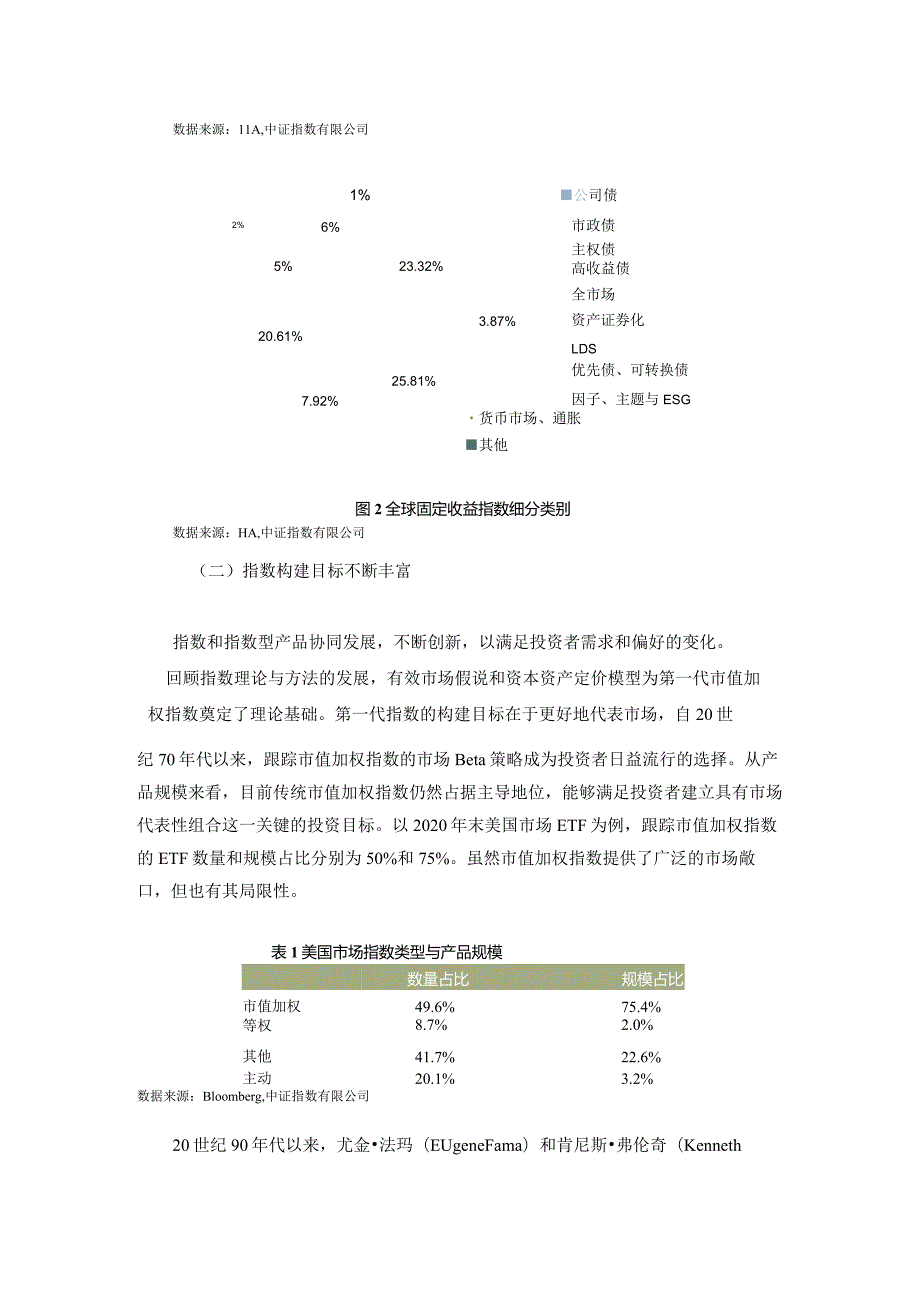 中证指数-境外市场指数与指数型产品创新趋势-17正式版.docx_第3页