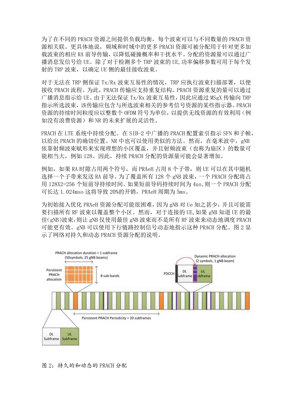 880-PRACH Preamble 码和资源分配.docx_第2页