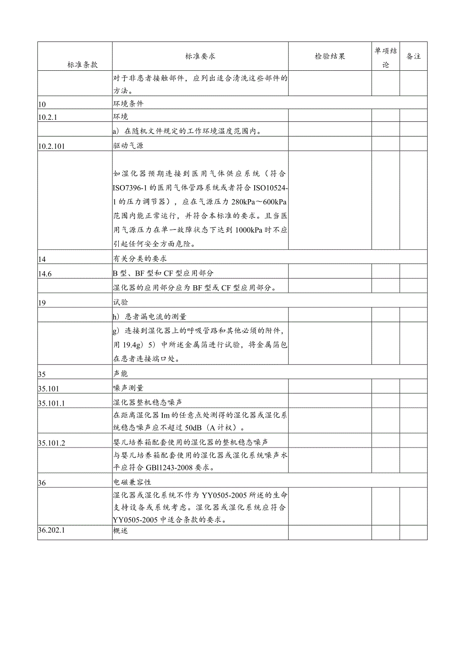 YY 0786-2010 医用呼吸道湿化器 呼吸湿化系统的专用要求.docx_第3页