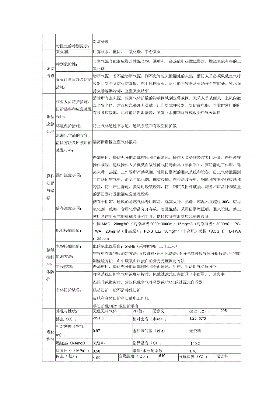 一氧化碳的安全技术说明书.docx_第2页