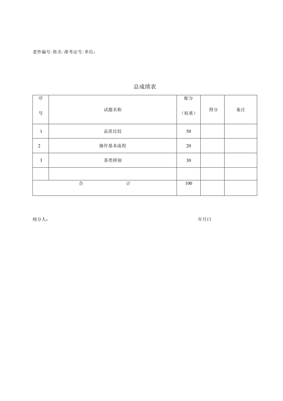 记录表(评茶员中级).docx_第1页