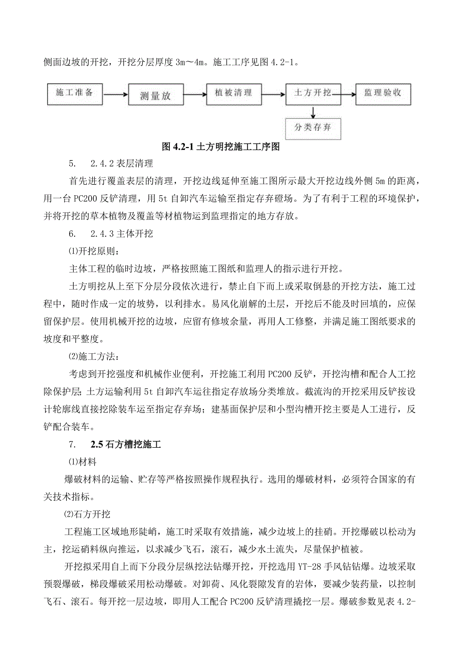 输水渠道工程施工说明.docx_第3页