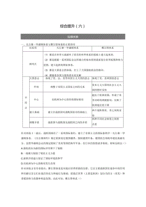 第六部分 现代世界 综合提升（六）.docx