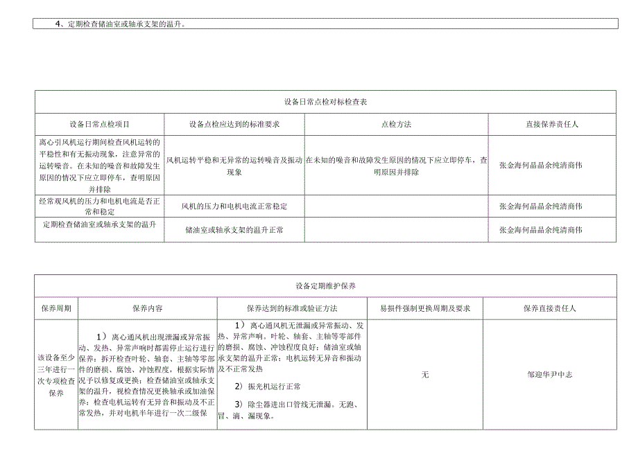 袋式除尘装置.docx_第3页