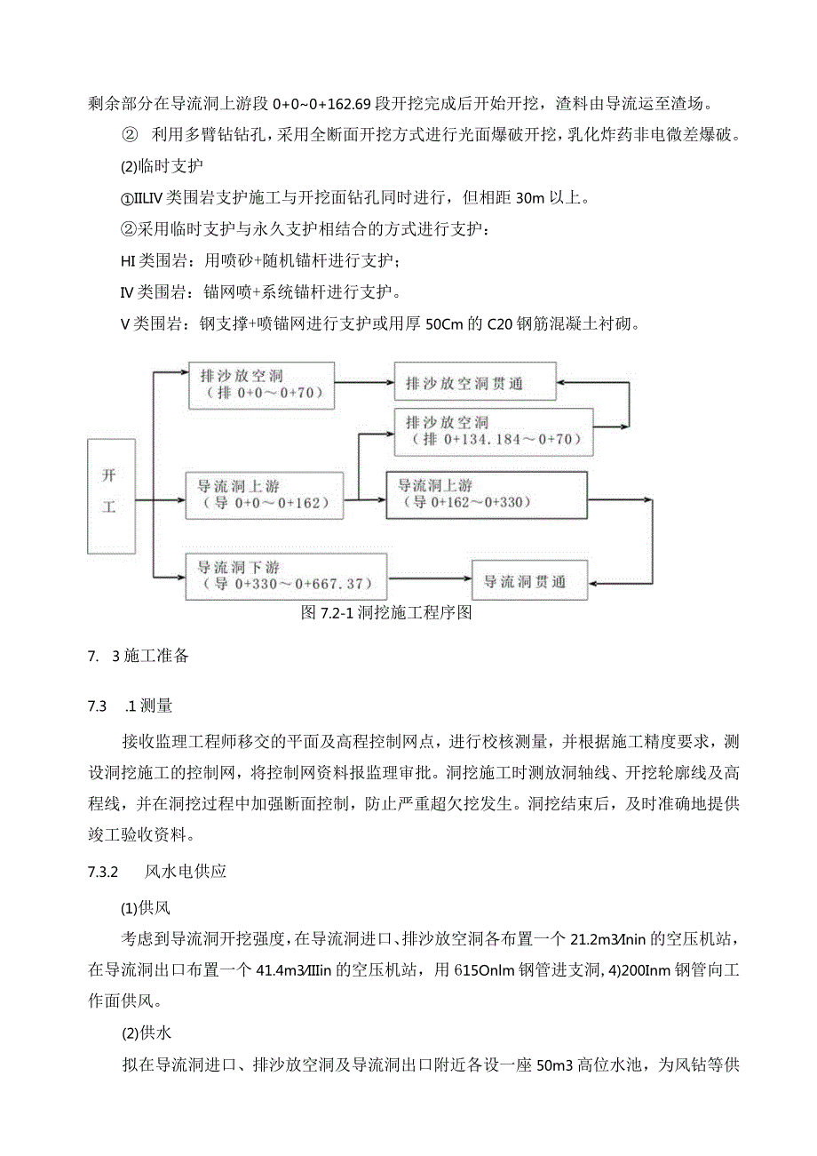 石方洞挖及支护工程.docx_第3页